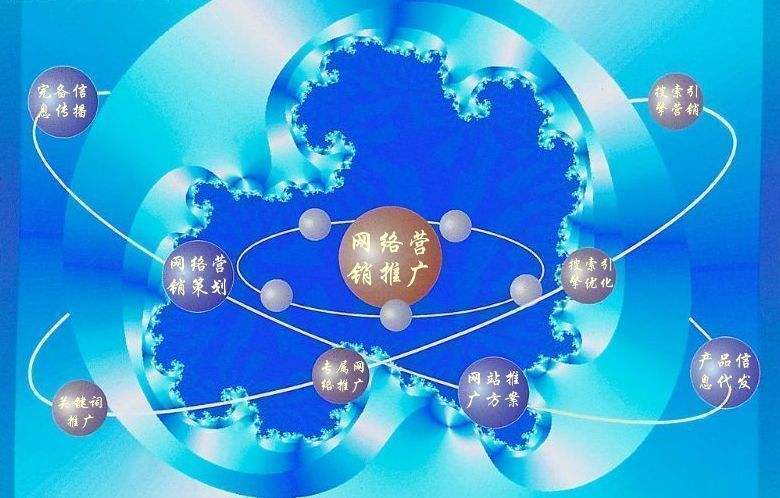 团风新媒体运营企业需要掌握的网络推广技巧有哪些